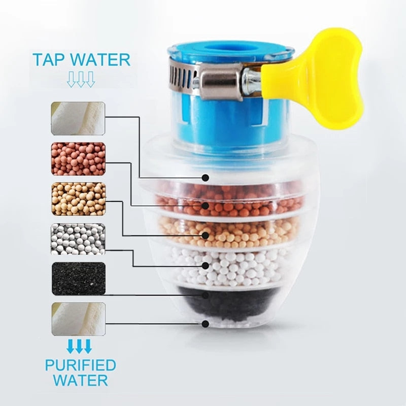 Household Kitchen Faucet Water Purifier Filter